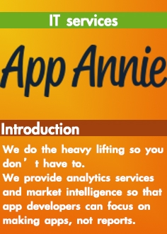 Self Photos / Files - App Annie